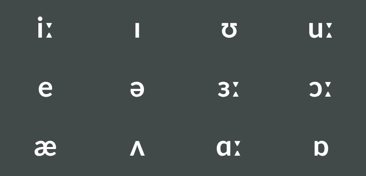 Las 12 vocales del inglés británico